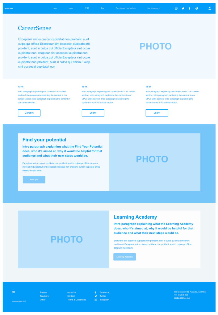 Low-fidelity wireframe of the CareerSense homepage showing the age-group navigation bar, a hero section, three age-hub columns (13-15, 16-18, 18-24), a Find Your Potential section with a quiz prompt, and a Learning Academy section below, built in Adobe XD before any visual design was applied.