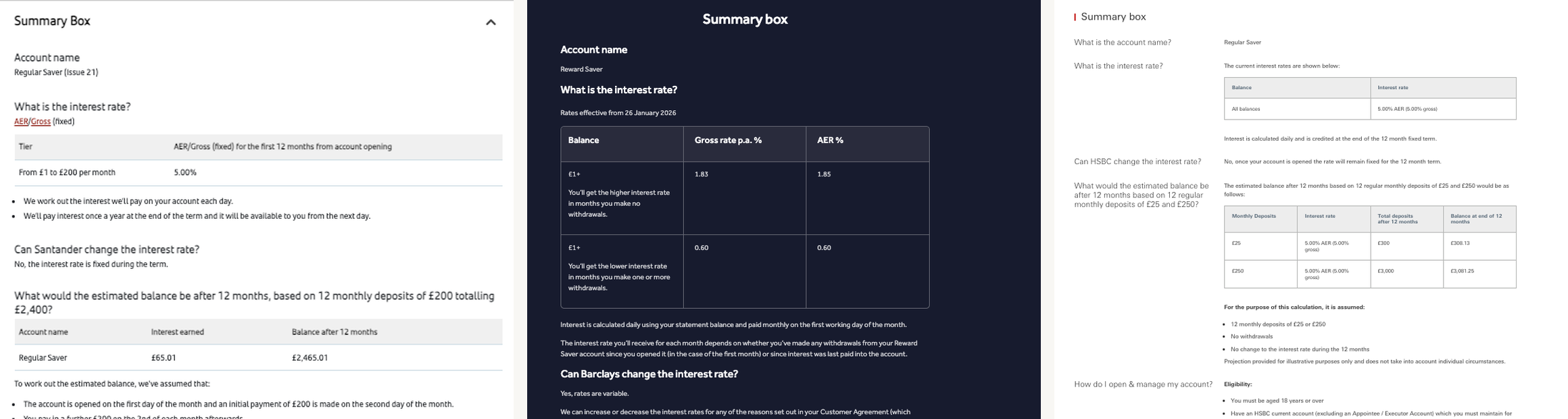 Screenshots of the summary box pages for Santander, Barclays, and HSBC placed side by side. All three follow the same regulatory Q&A structure: account name at the top, interest rate, then conditions below. The rate is buried after other content on each page.