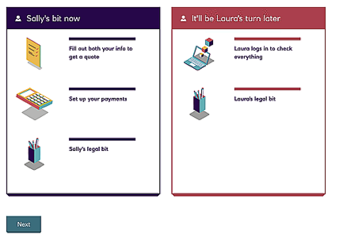 The stagegate component showing two panels side by side. Left in dark purple: 'Sally's bit now' listing three steps: fill out both your info, set up your payments, Sally's legal bit. Right in dark red: 'It'll be Laura's turn later' listing two steps: Laura logs in to check everything, Laura's legal bit.